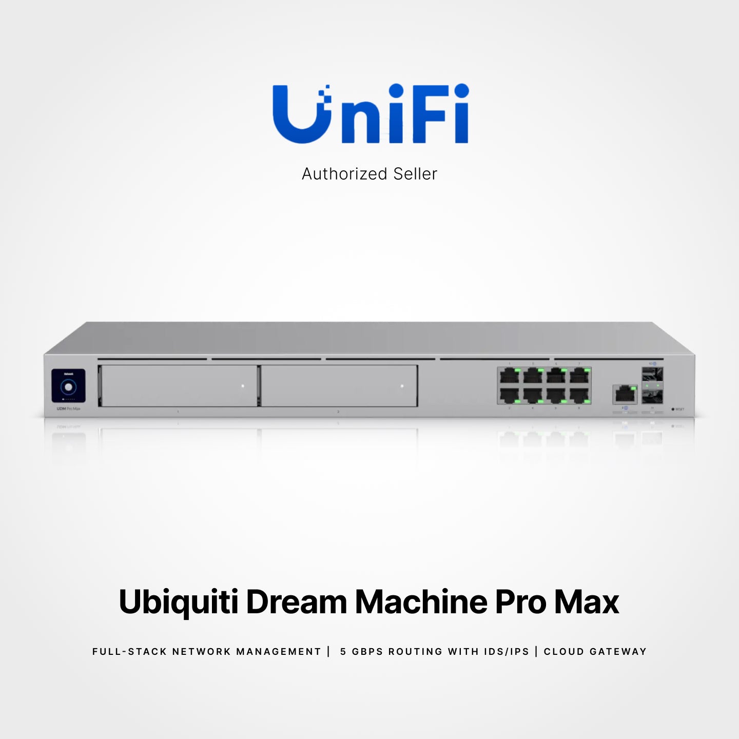 Ubiquiti Dream Machine Pro Max