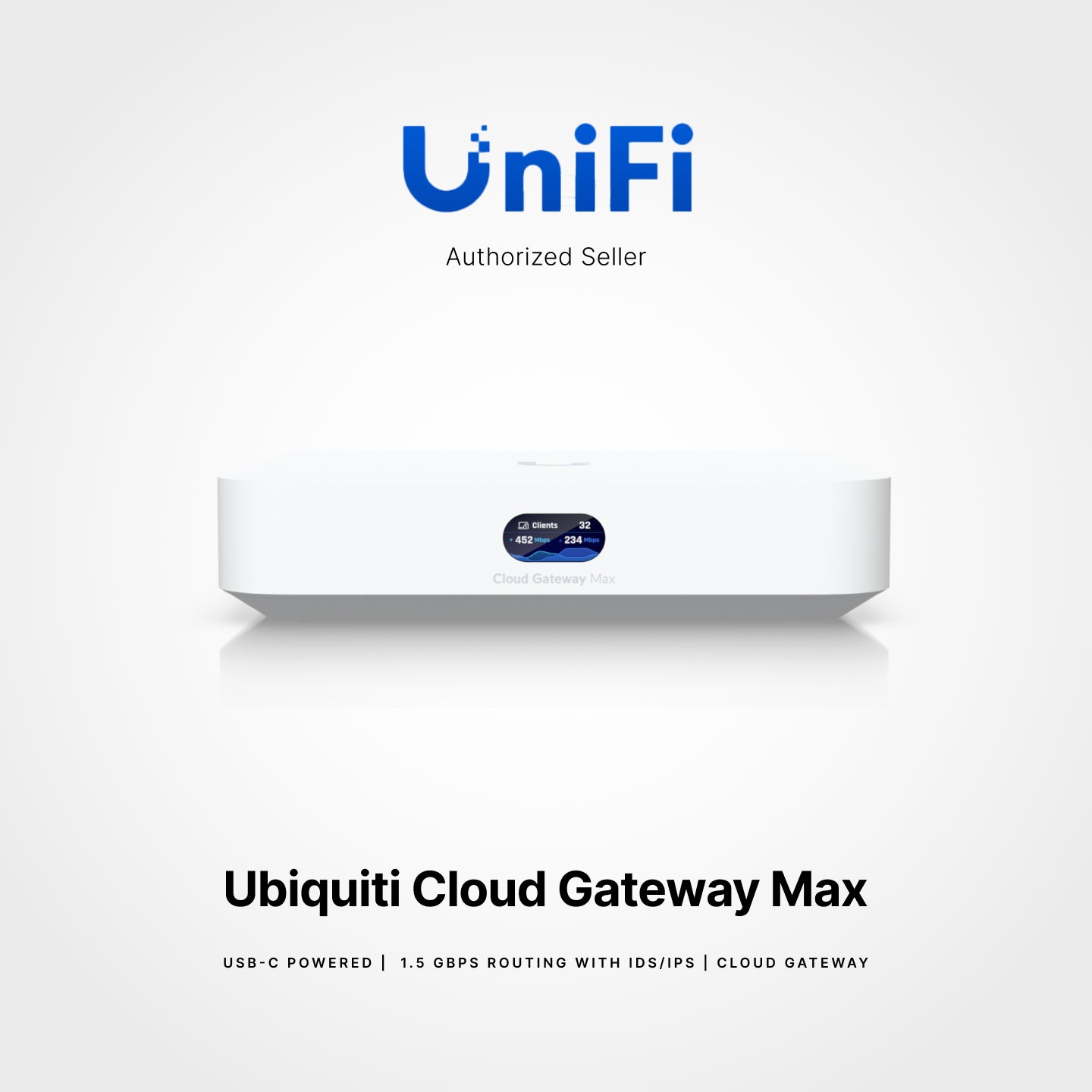 Ubiquiti Cloud Gateway Max