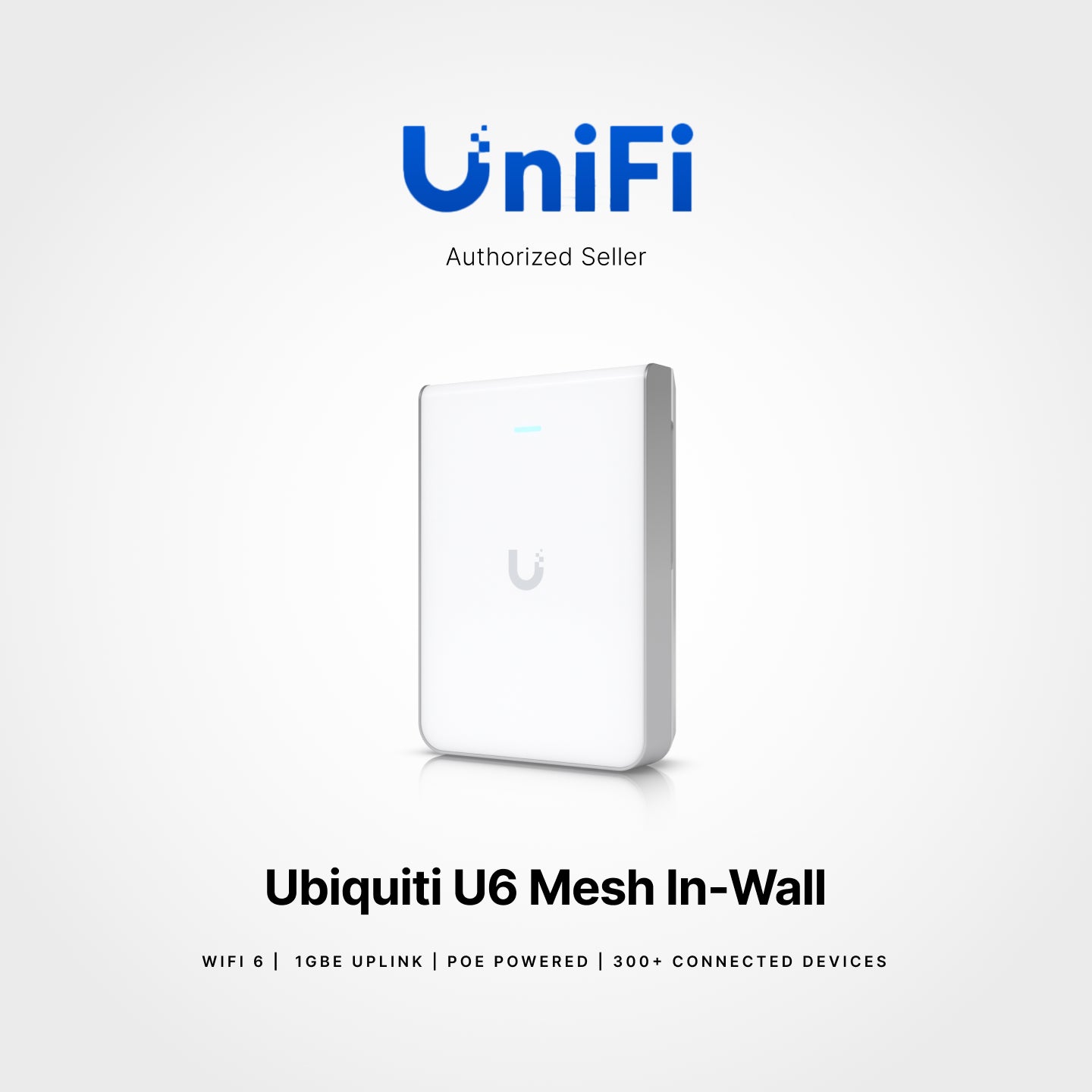 Ubiquiti U6 In-Wall